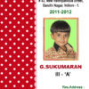 Id Card PSD Download Design 466